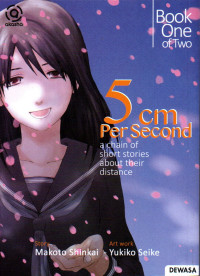 5 cm per second